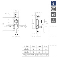 Ramonsoler Ypsilon Plus Встраиваемый смеситель на 2 потребителя, цвет: хром 641502S