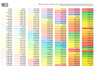 Astraform Геркулес Экран Г-образный PFI, цвет: RAL 02020007