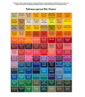 Astraform Экран 150 фронтальный PFI, цвет: RAL 02020003