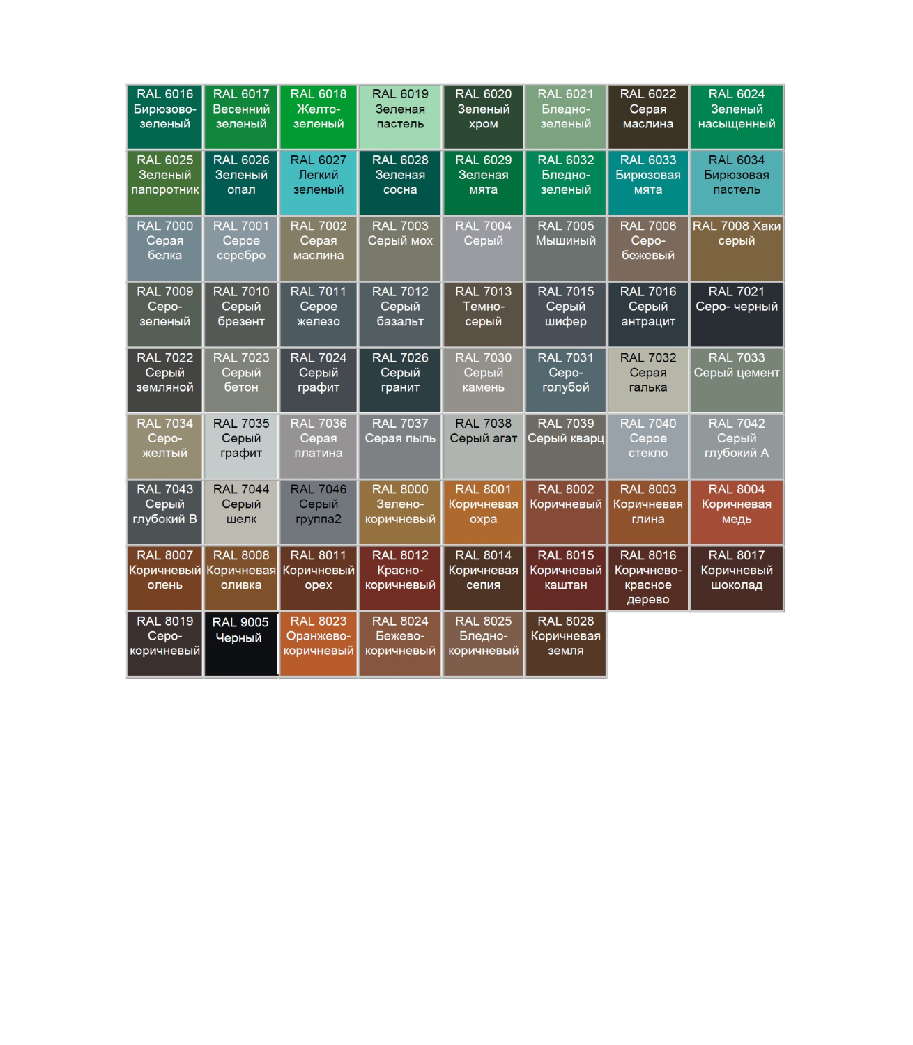 Astraform Экран 170 фронтальный PFI, цвет: RAL 02020011