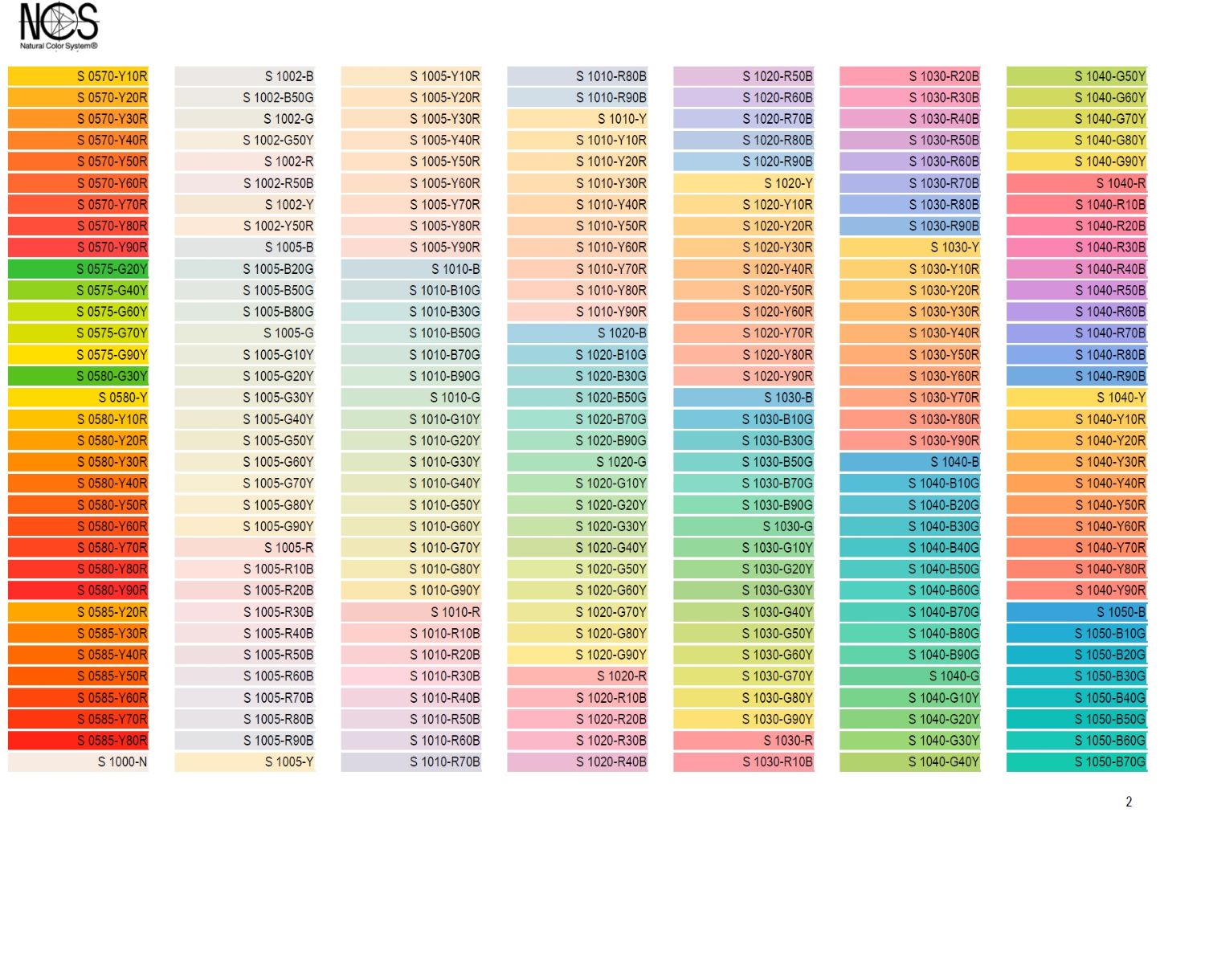 Astraform Экран 170 фронтальный PFI, цвет: RAL 02020011