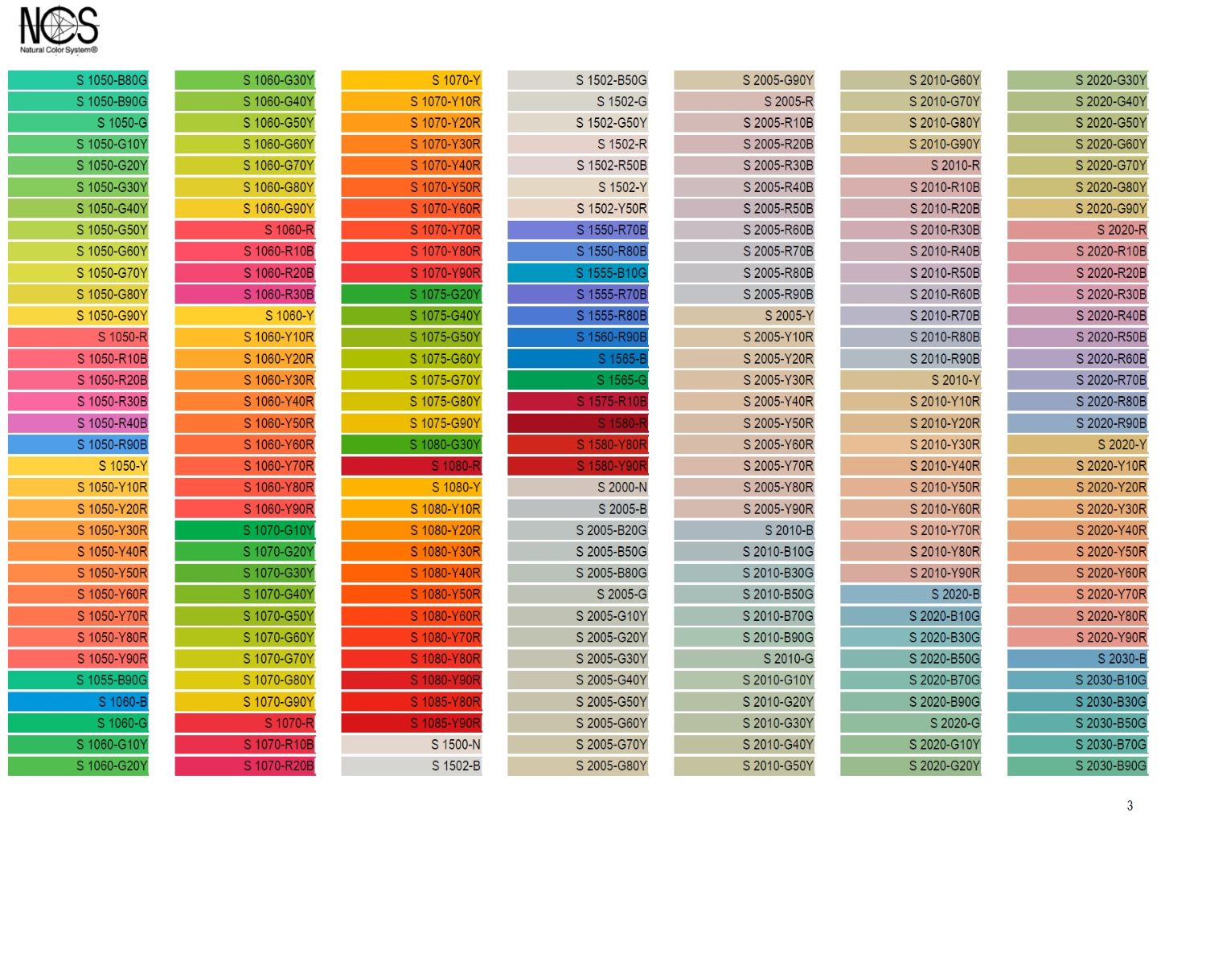 Astraform Олимп Экран PFI, цвет: RAL 02020014