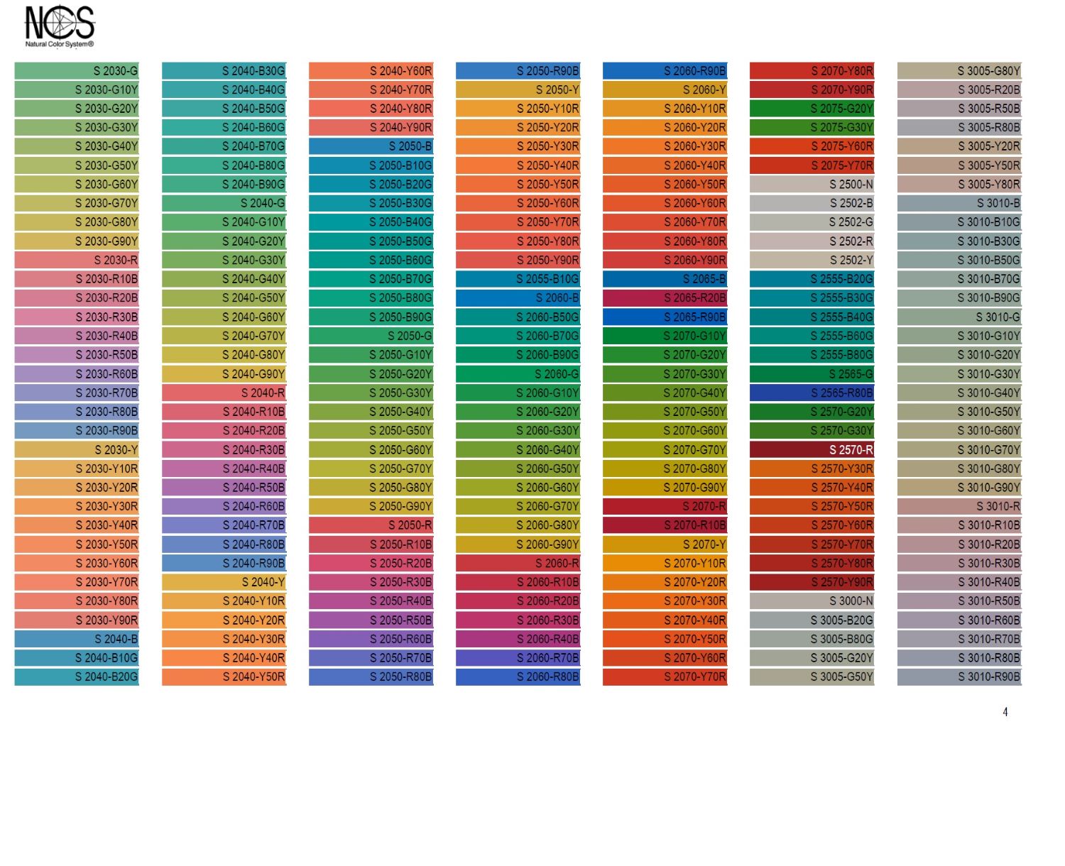 Astraform Тиора Экран PFI, цвет: RAL 02020012