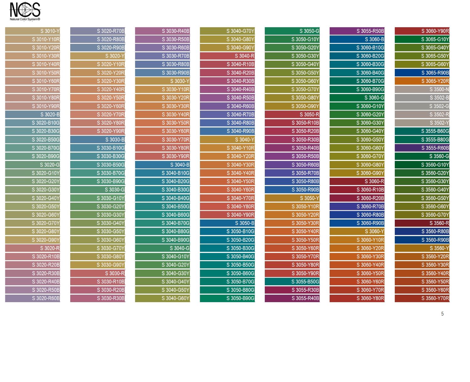 Astraform Тиора Экран PFI, цвет: RAL 02020012