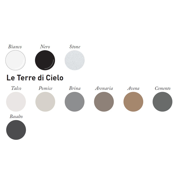 Cielo Fluid Сиденье для унитаза, микролифт, цвет: глянцевый черный CPVFLTFN