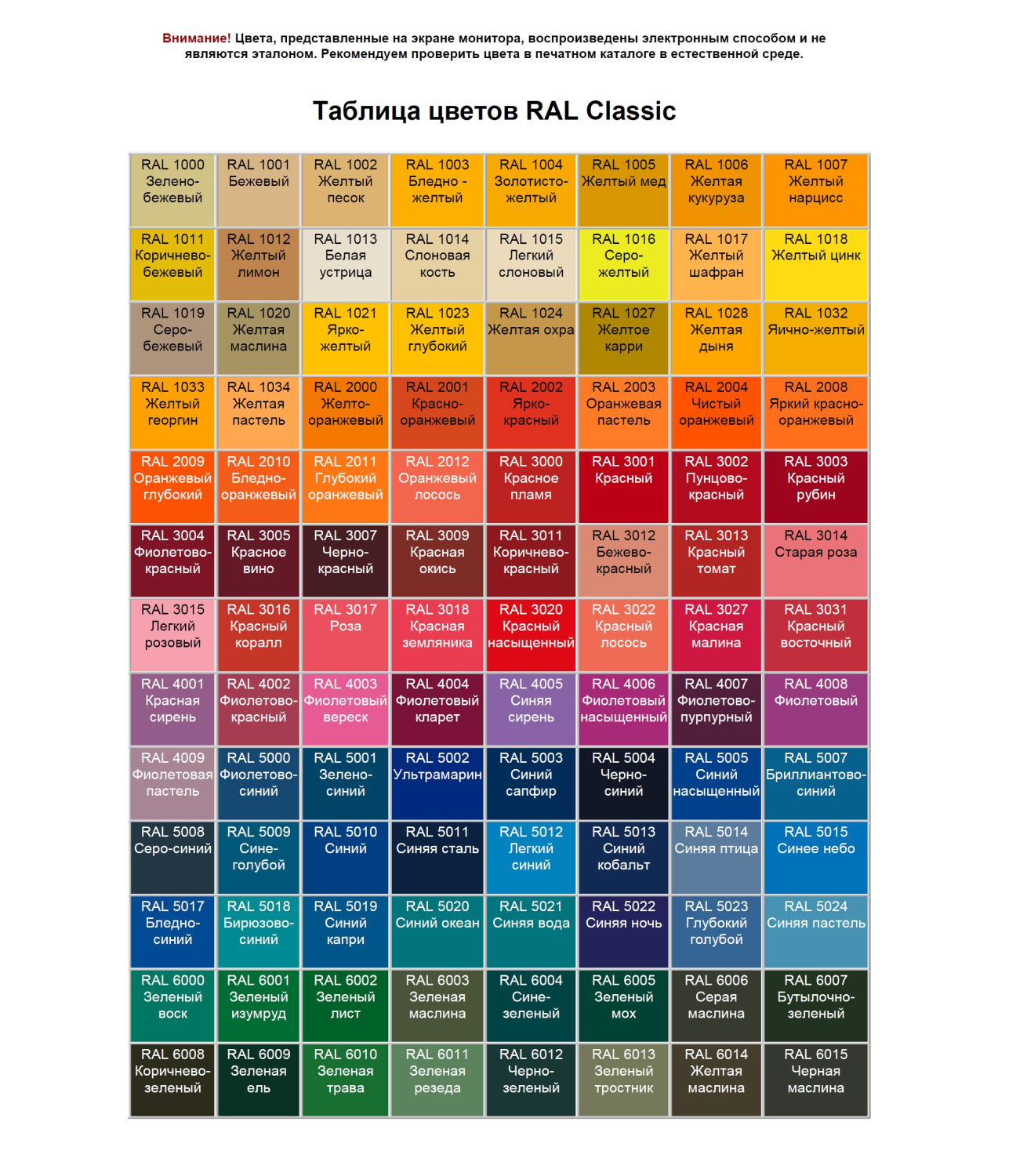 Astraform Аврора Экран PFI, цвет: RAL 02020017