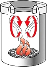 Brabantia  Мусорное ведро без крышки, нержавеющая сталь на 7л, цвет: стальной матовый 378942