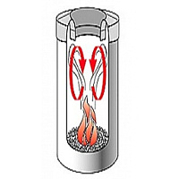 Brabantia Мусорное ведро без крышки, нержавеющая сталь на 30л, цвет: стальной матовый 378621