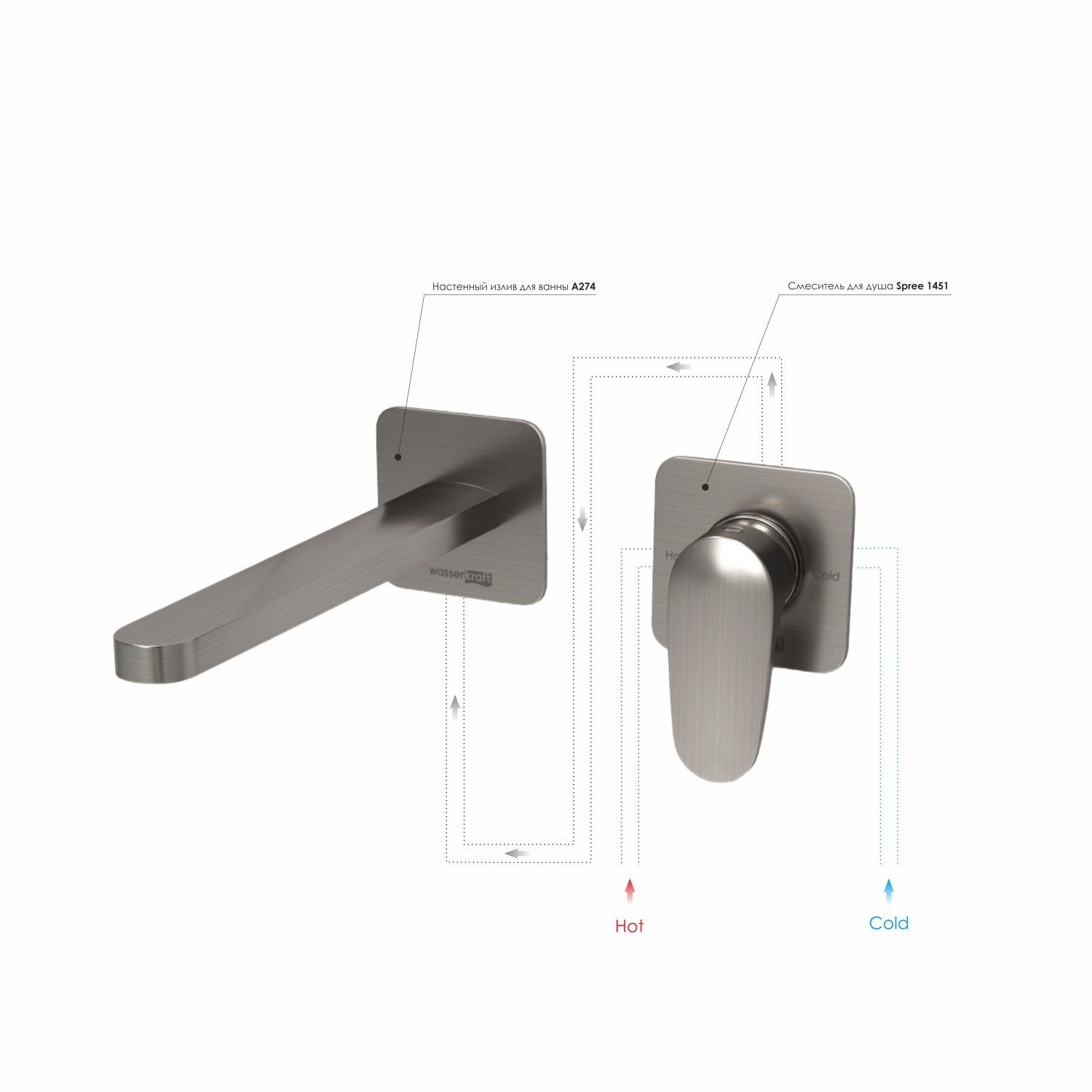 Wasserkraft Spree Смеситель для раковины: внешняя и внутренняя часть, излив, цвет: никель матовый A1451.274