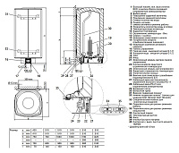 Stiebel Eltron SHZ LCD Водонагреватель накопительный электрич., 100 литров, трехфазный, цвет: белый 231254